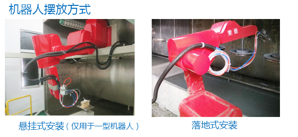 噴涂機(jī)器人技術(shù)哪家強(qiáng)？中國深圳找榮德